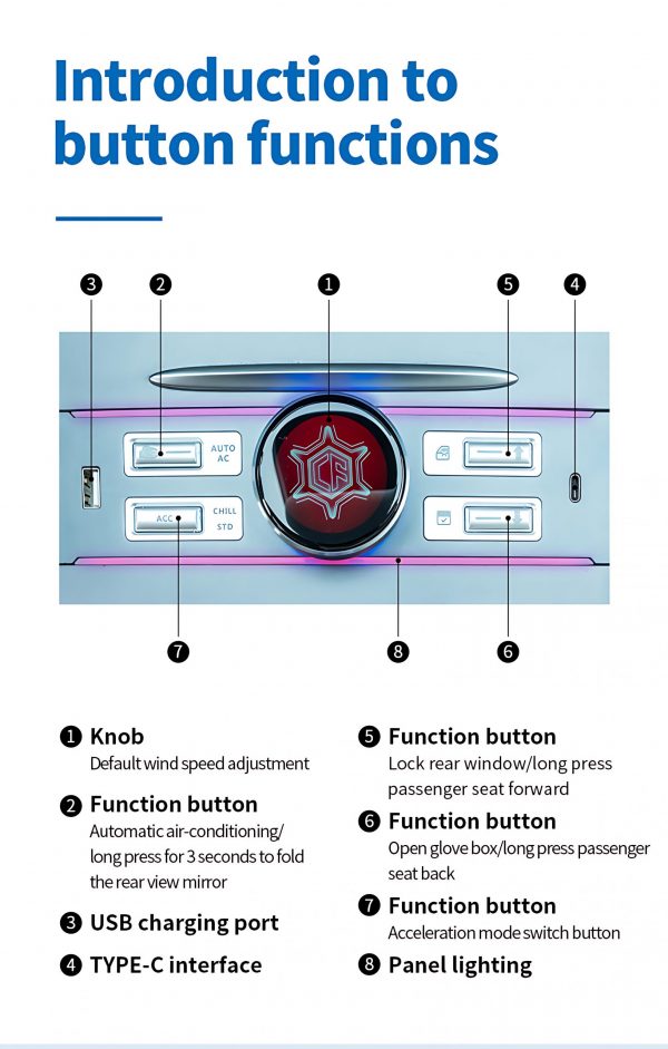LCD intelligent control expansion dial dock - Image 3